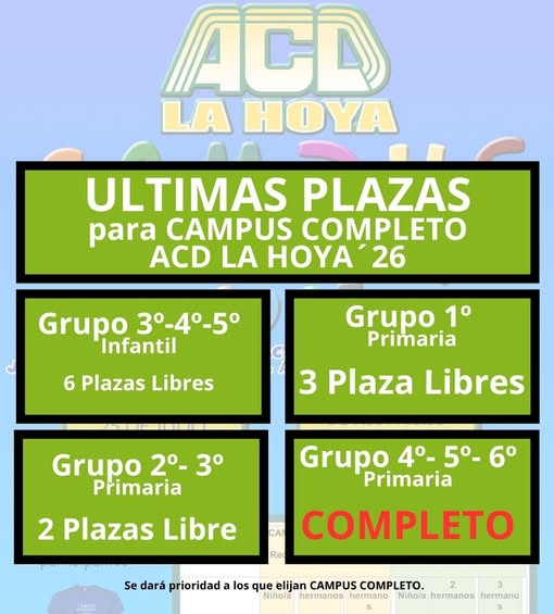 ACD La Hoya tweet media