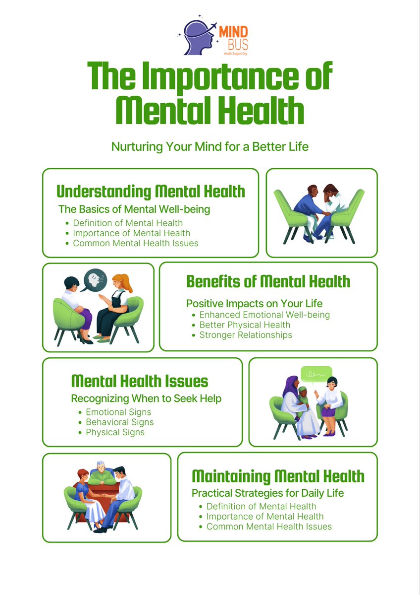 Mindbus Health Support Uganda tweet media