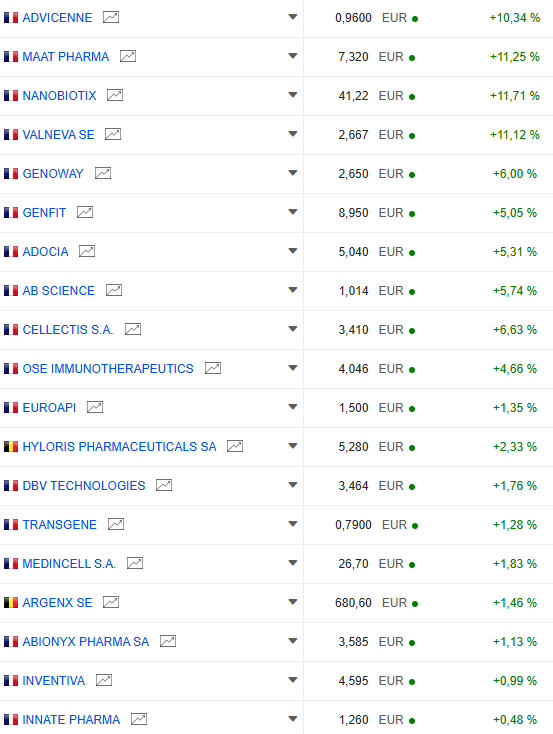 DR Bourse tweet media
