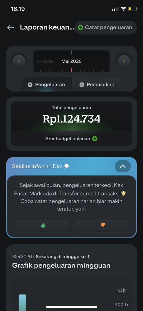 raara tweet media