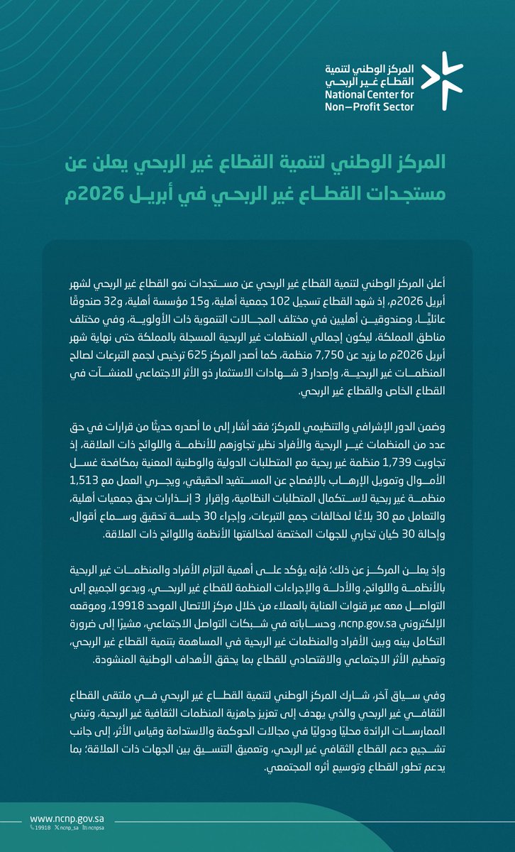 متحدث المركز الوطني لتنمية القطاع غير الربحي tweet media