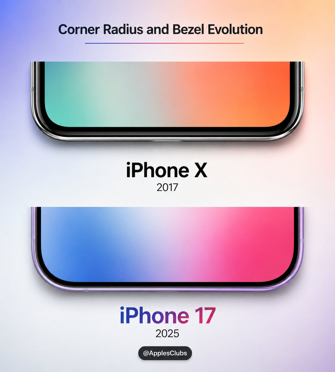 iPhone's bezels really went from thick to almost invisible