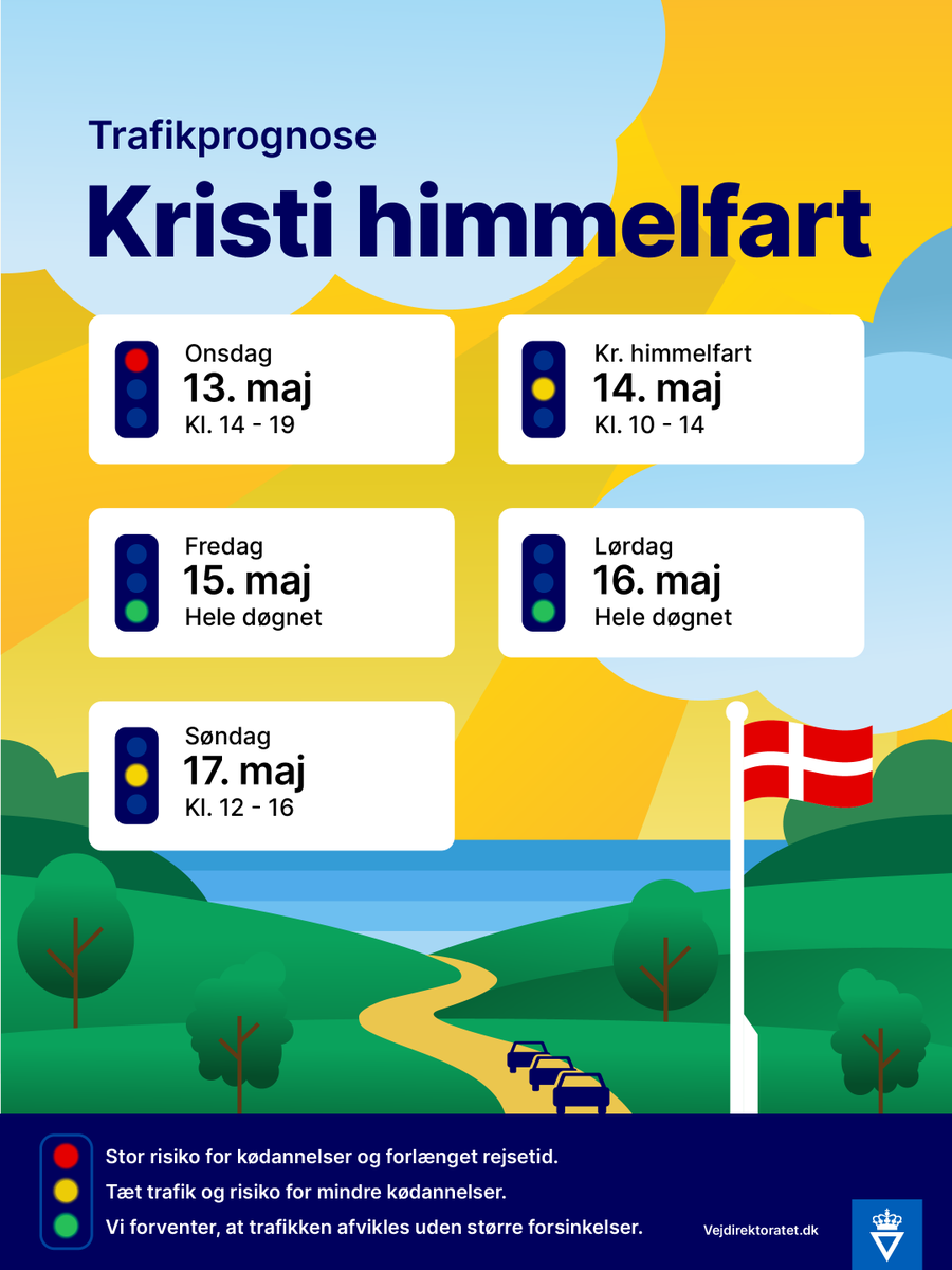 Christi Himmelfahrt 2026: Vejdirektoratet warnt vor Staus in Dänemark