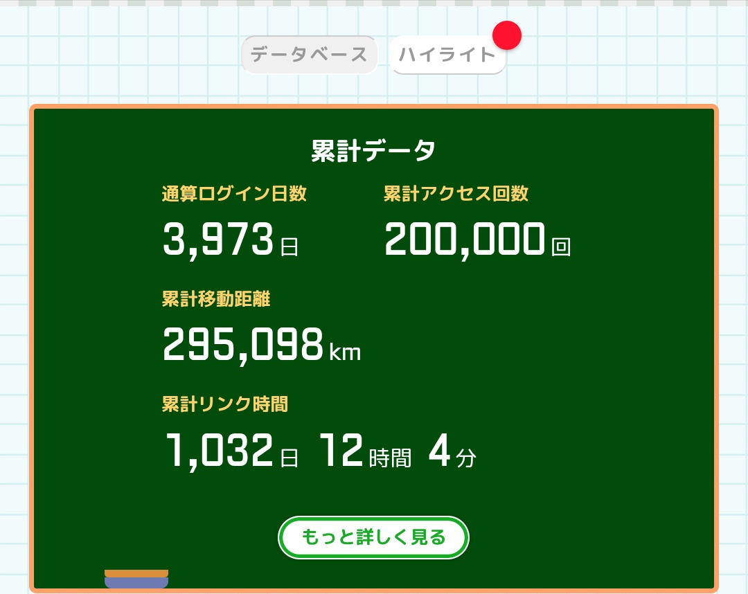 healagi's tweet photo. たまたまハイライトを見ようしただけだが、ちょうど20万アクセス達成してた。　#駅メモ https://t.co/C5HILMaAAo