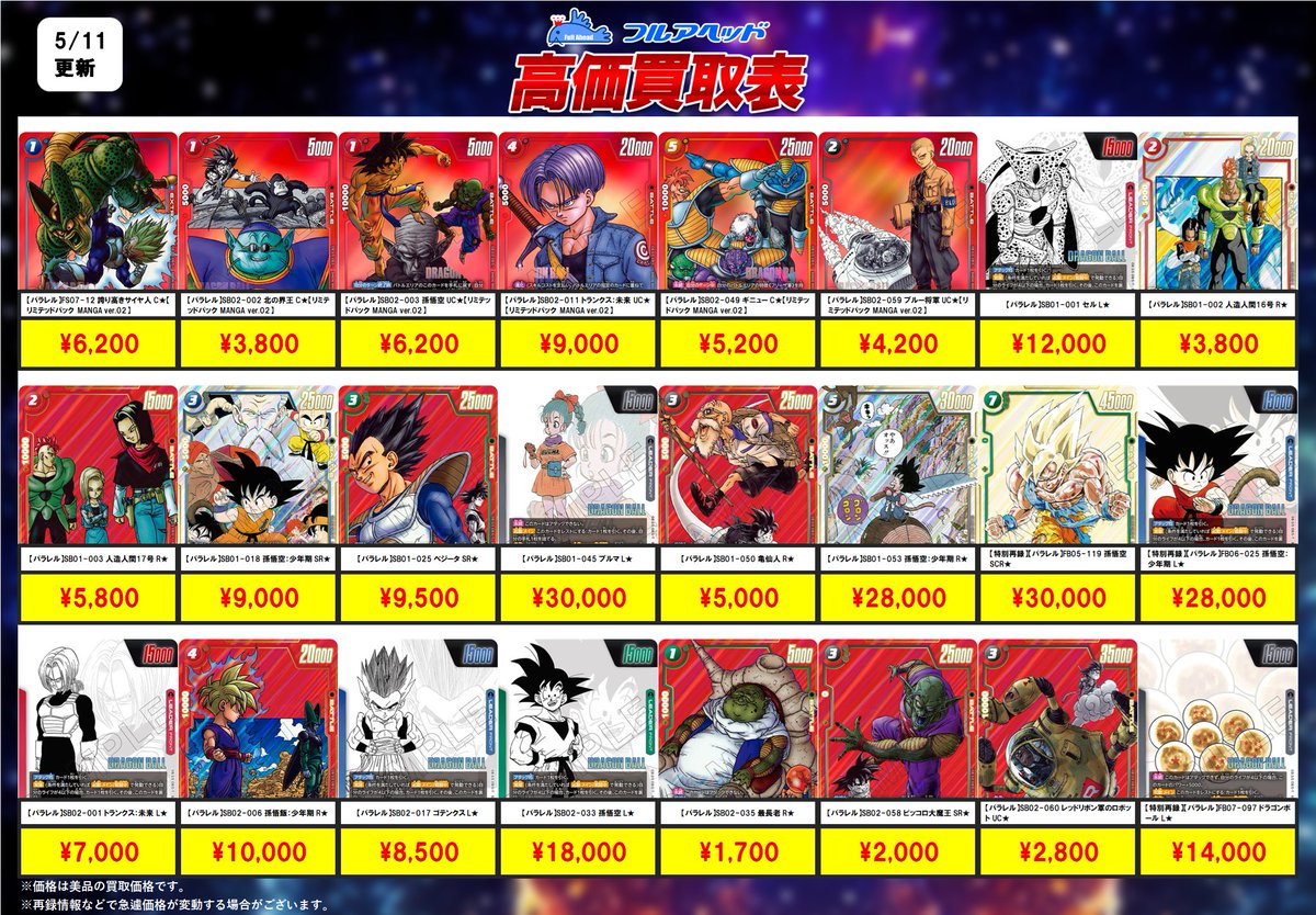 🐉ドラゴンボールフュージョンワールド🐉 ✨買取表更新しました