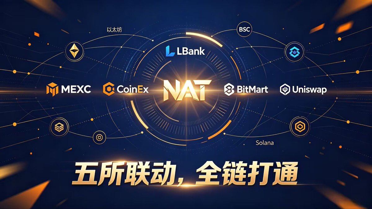 $NAT 小安 tweet media