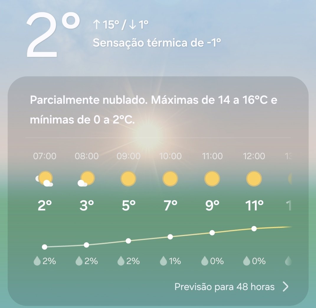Chegou um momento muito importante esse ano que é a leitura anual de Pecados no Inverno, sabendo que Evie está quentinha com seu capeta de estimação, e eu to com os pés congelados e sem circulação a dias