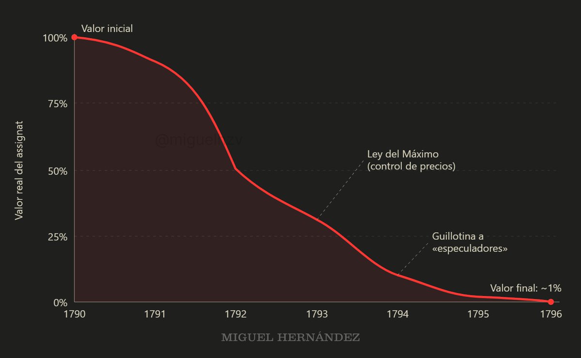 Miguel Hernández tweet media