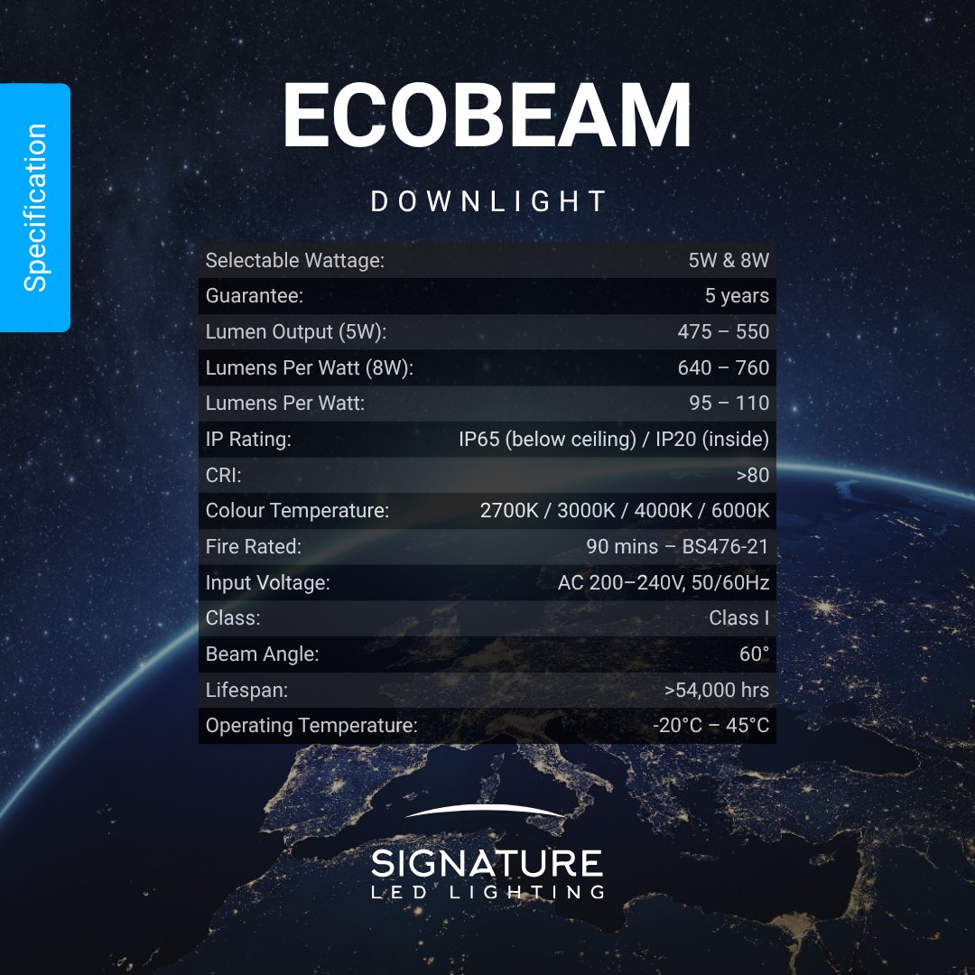 Signature LED Lighting tweet media