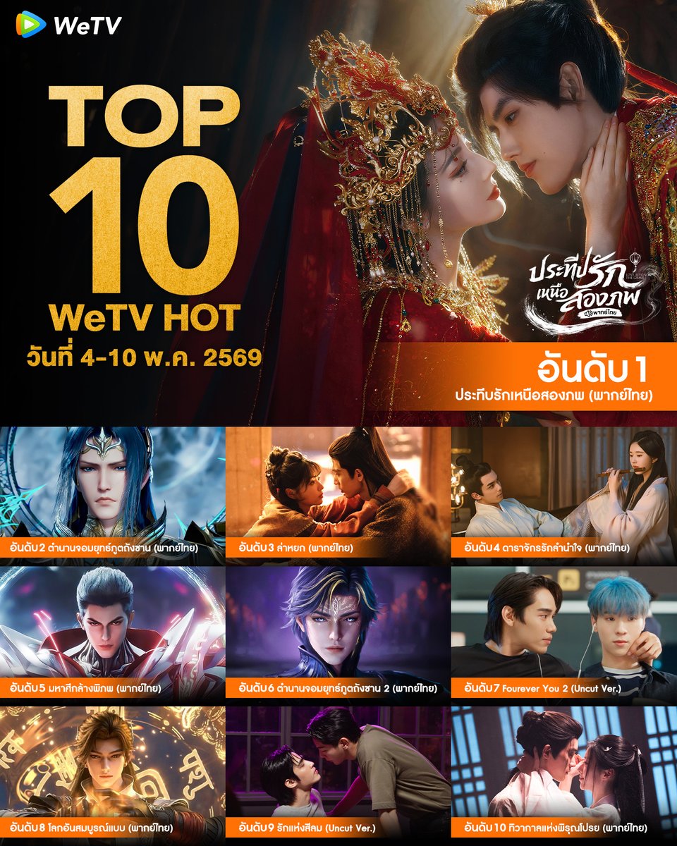 WeTV Thailand tweet media