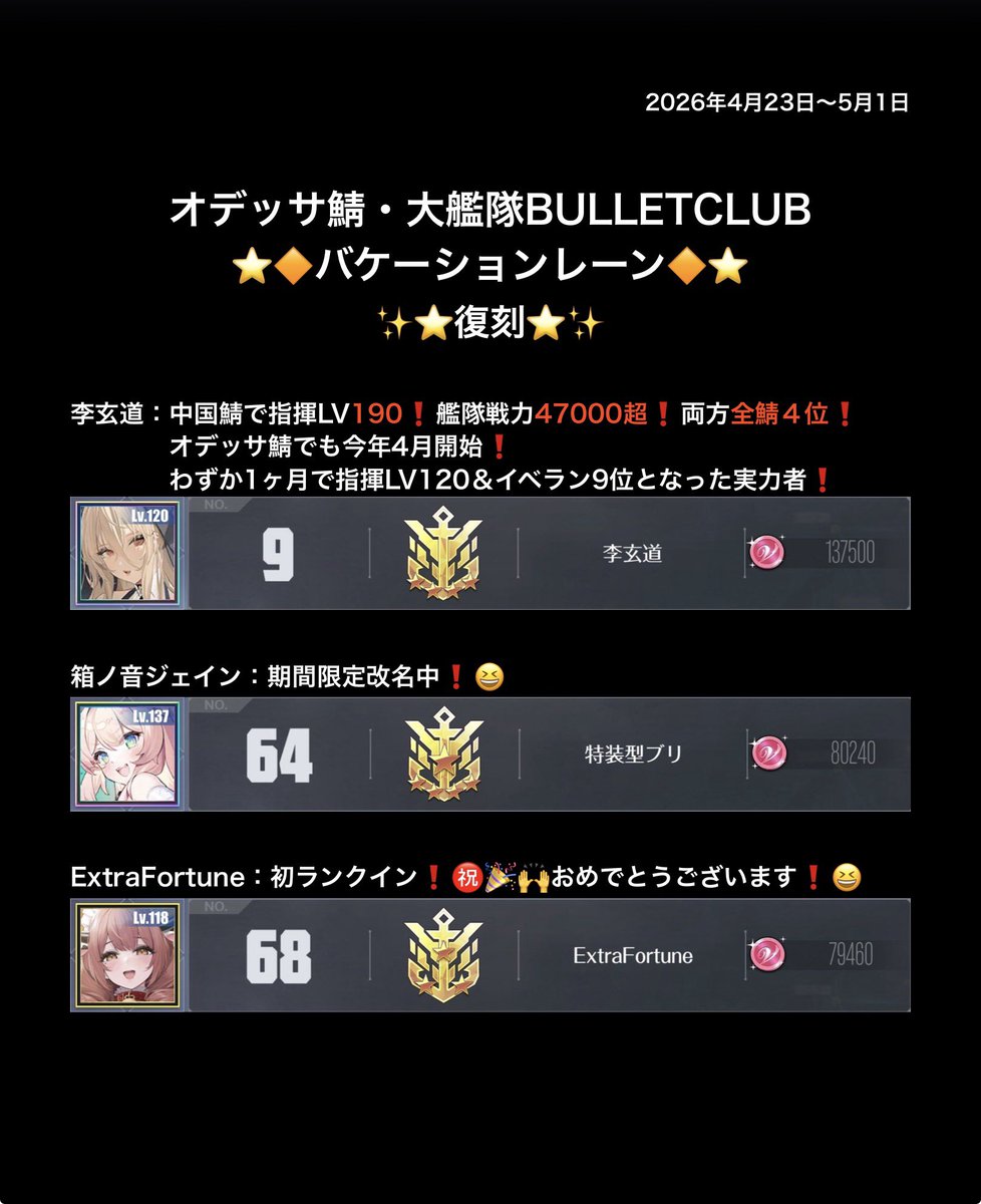 オーレアル❄️チュリッパ・イベラン30万❗️2度目の全鯖1位🏆🥇🥇 tweet media