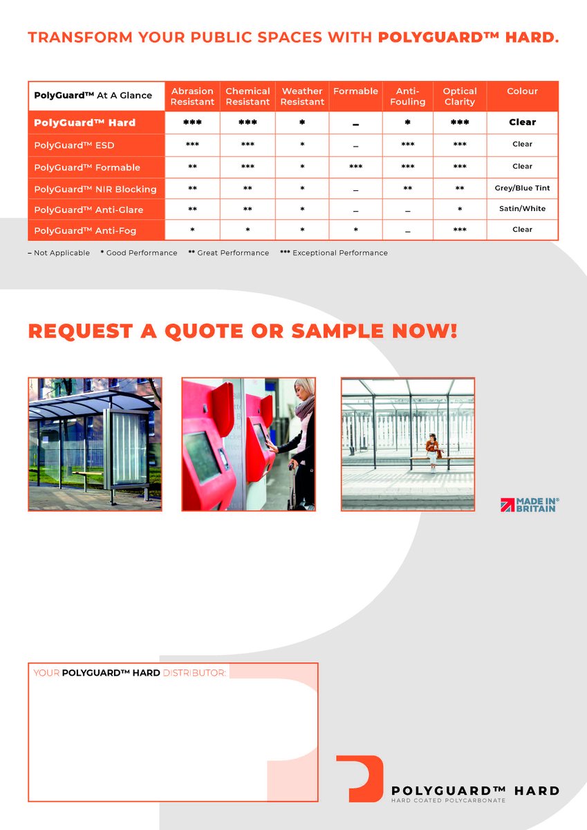 Peerless Plastics & Coatings tweet media