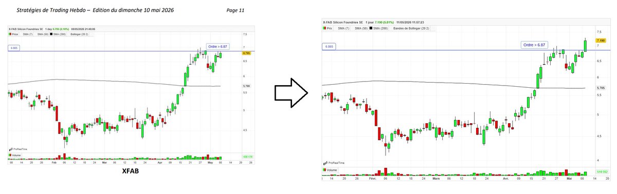 DR Bourse tweet media