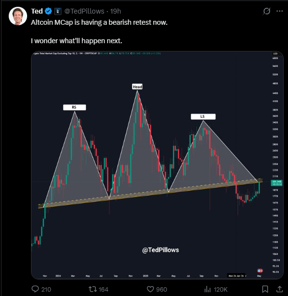 Seth tweet media