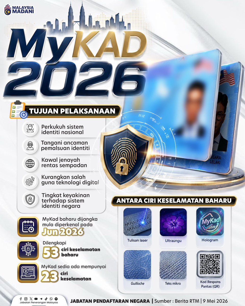 Jabatan Penerangan Malaysia ❤️🇲🇾 tweet media