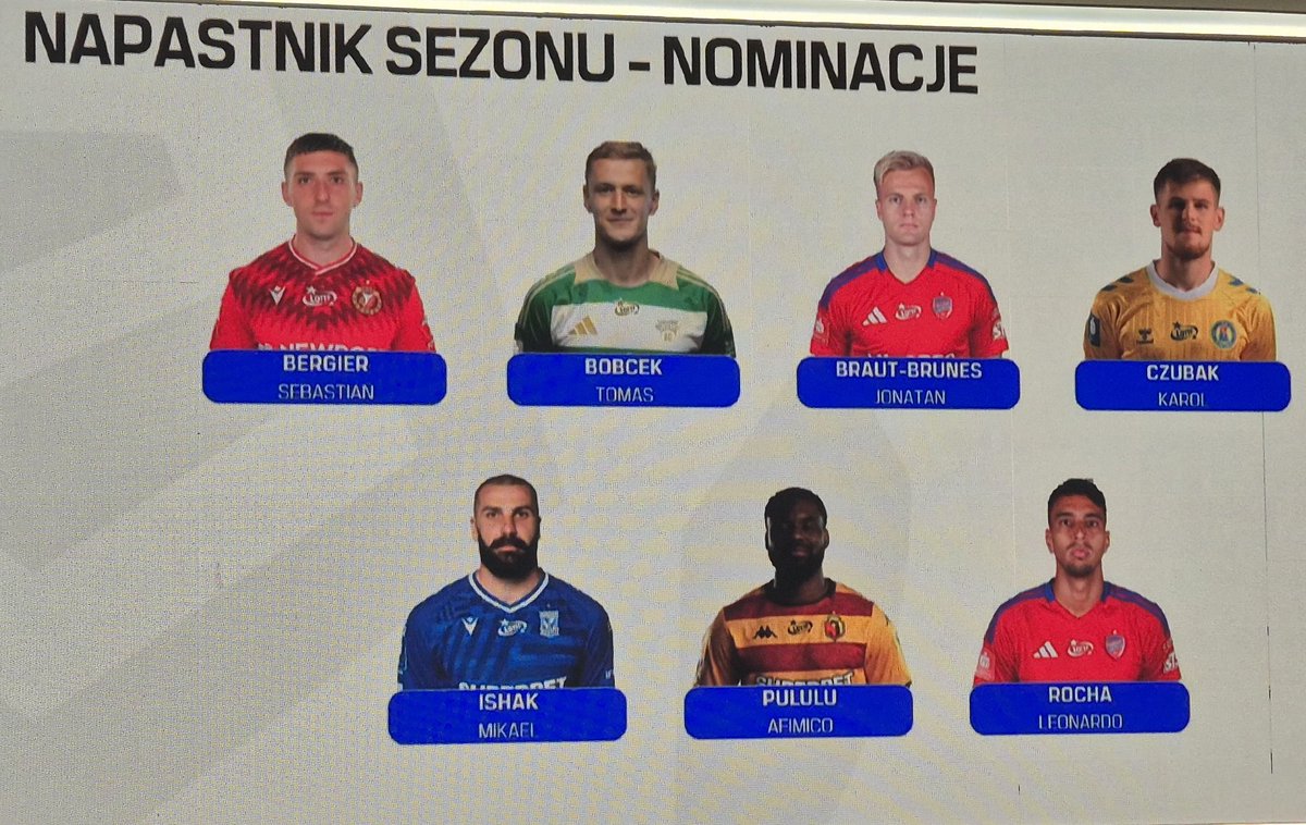 Krzysztof Marciniak tweet media