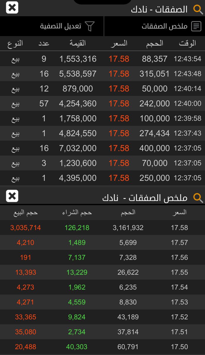 عبدالعزيز خريص tweet media
