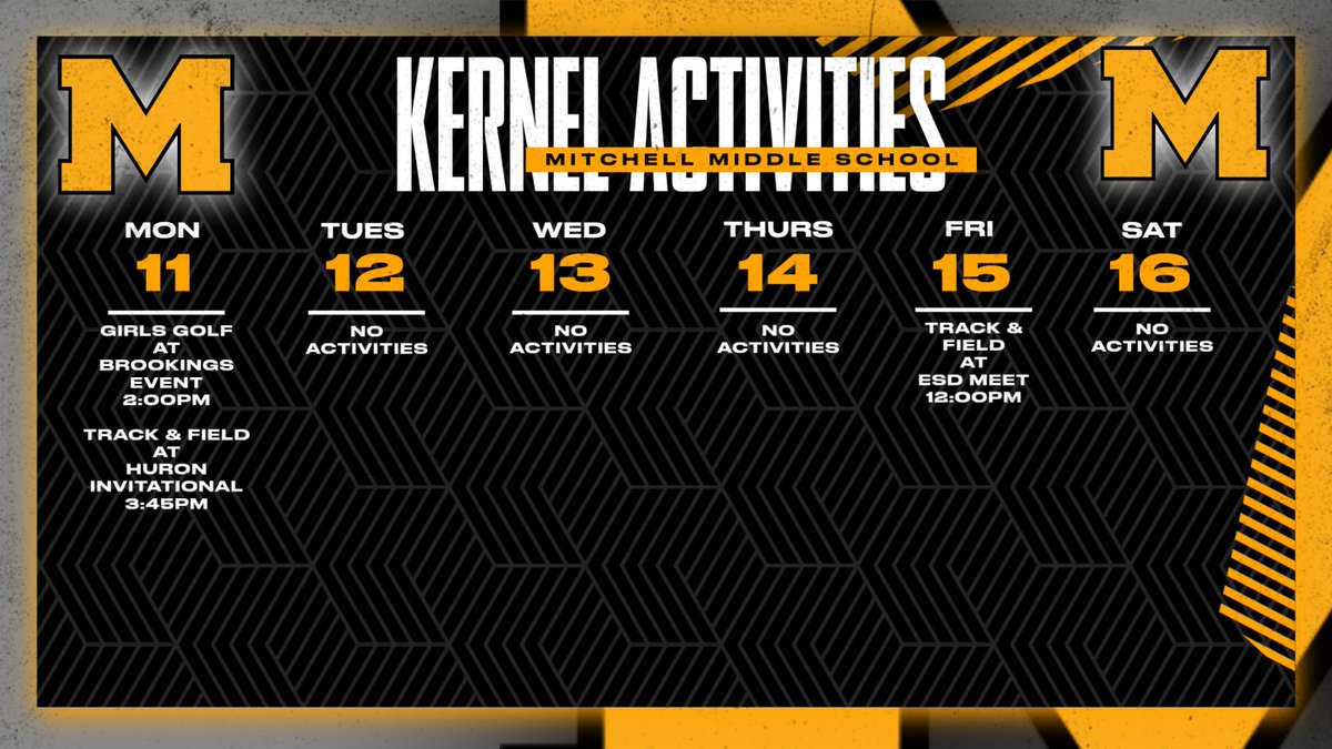 Mitchell Kernels tweet media