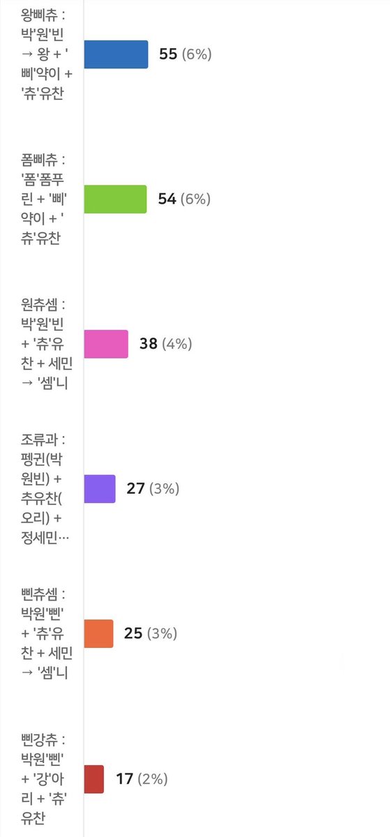 뭉 tweet media