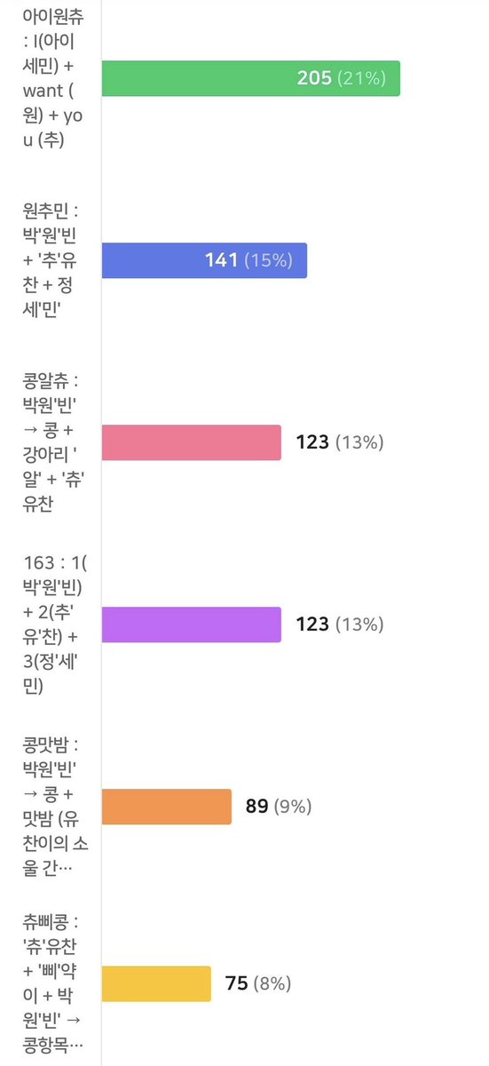 뭉 tweet media