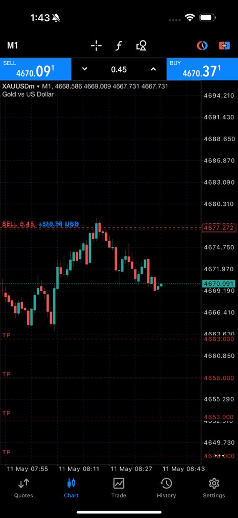 Awis_Trader tweet media