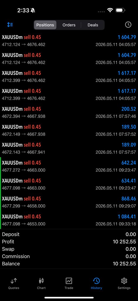 Awis_Trader tweet media