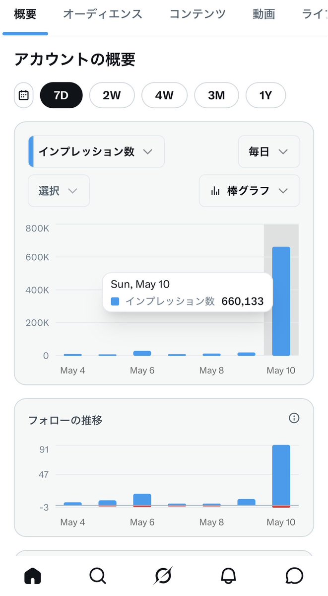 ひろさん tweet media