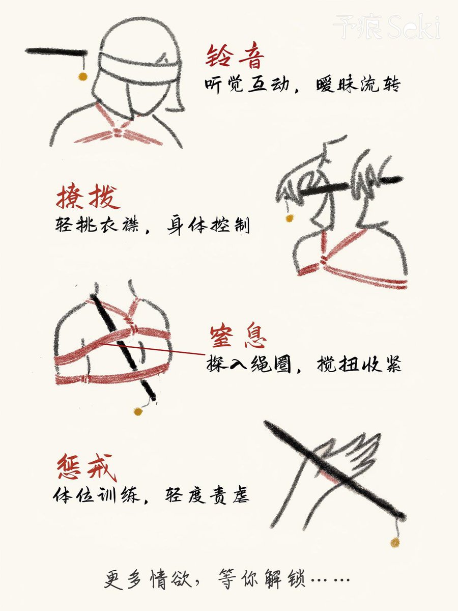 お取引 派鲨鱼超级魔方游戏手柄pg9211 n9n9.co[手动输入网址].zed