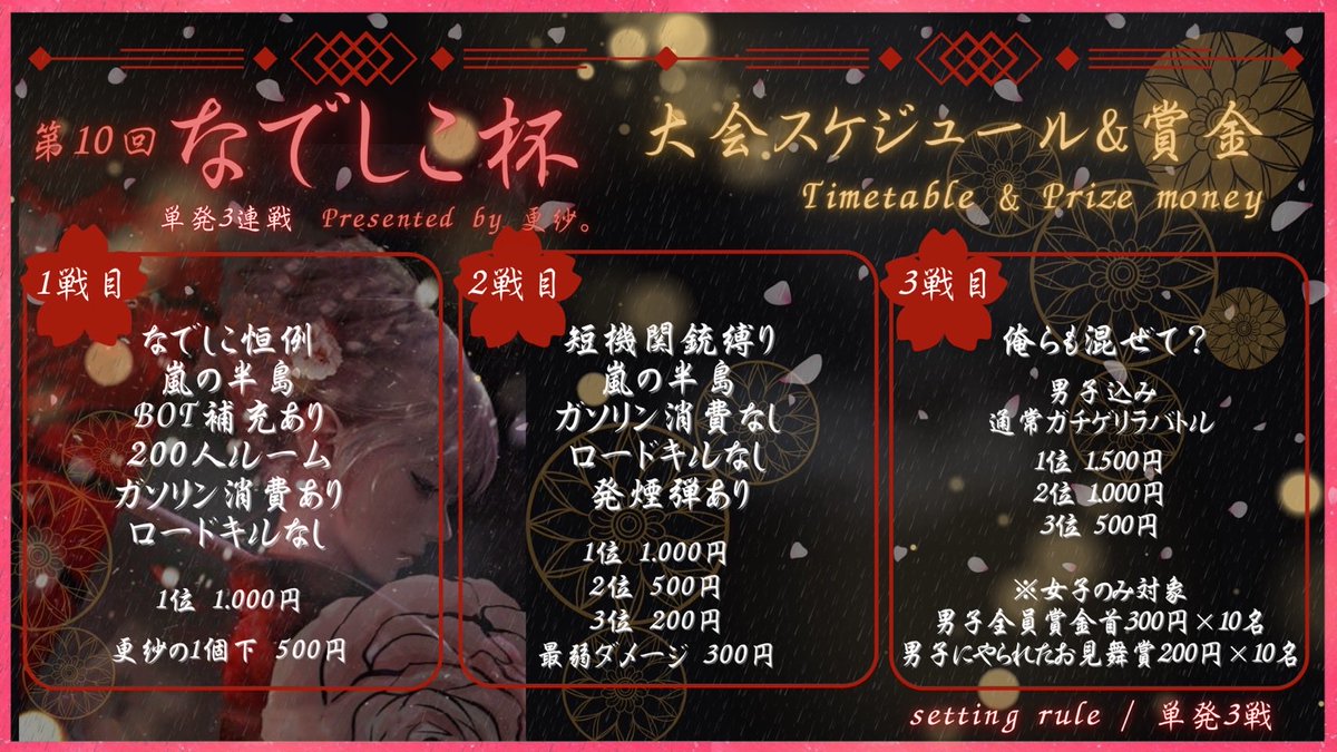 🦝更紗。【新駆隊】 tweet media