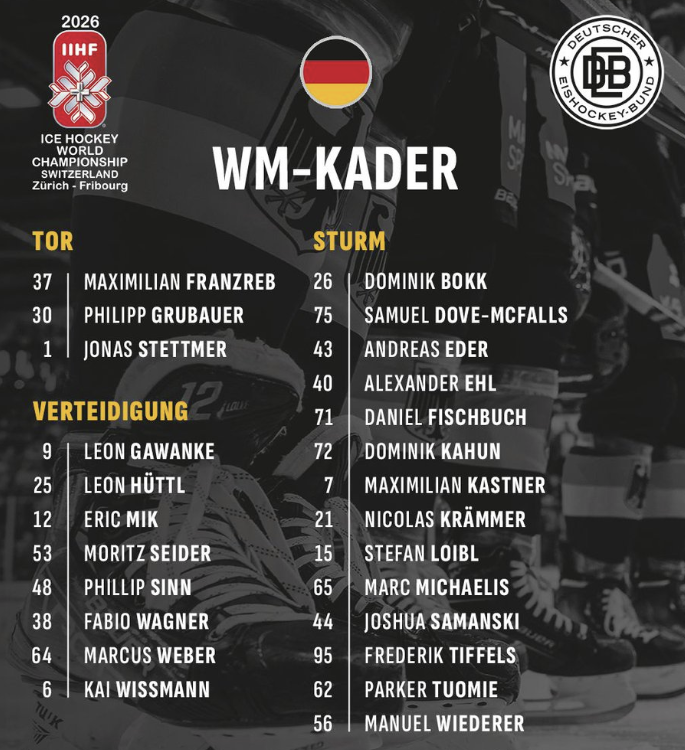 Csomichapin's tweet photo. #MensWC2026:
Team #GER has announced its #WC roster.
#Seider & #Grubauer are the impact #NHLers on the team.
It was clear that a number of Olympians wouldn't be along for the ride, but aside from #Stettmer #Sinn #Mik #Bokk & #Samanski, few U27 players are being worked in. https://t.co/T2clvTGsXC