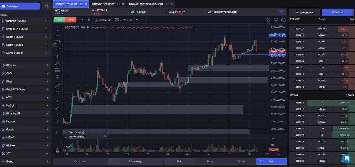 CryptoRobotics tweet media