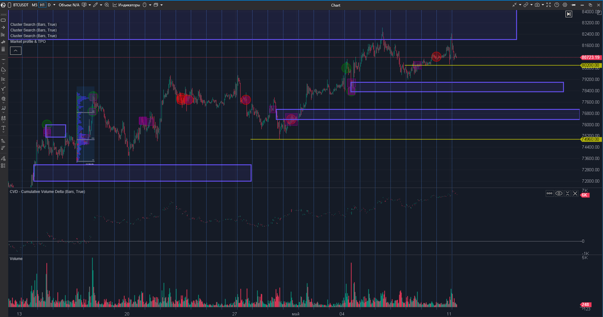 CryptoRobotics tweet media