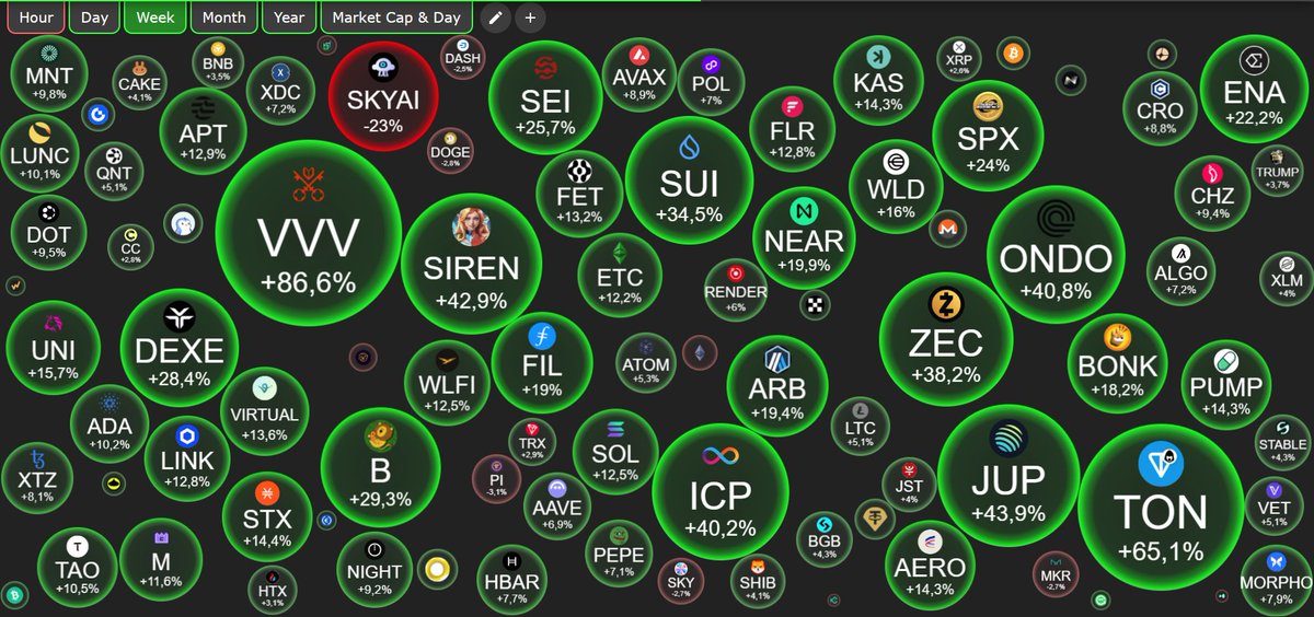 CryptoRobotics tweet media