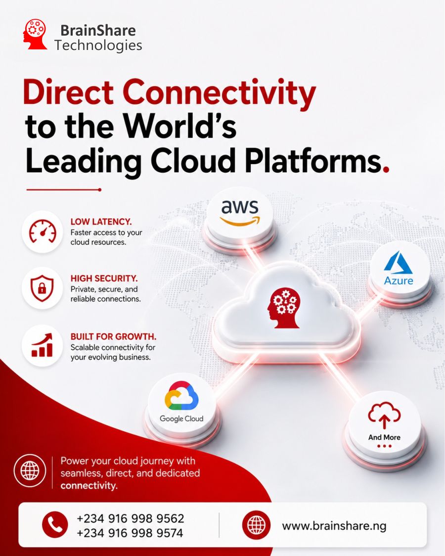 brainshareng's tweet photo. 🌐 Direct Connectivity to the World’s Leading Cloud Platforms.
AWS to Azure and Google Cloud, we unlock faster, more secure, and reliable cloud access built for enterprise operations.

#CloudComputing #AWSCloud #AzureCloud #GoogleCloudPlatform #Connectivity #EnterpriseNetwork https://t.co/s8m7HybBew
