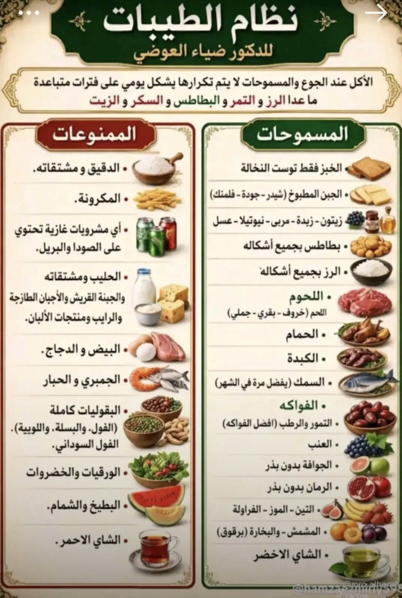 بدر المرزوقي tweet media