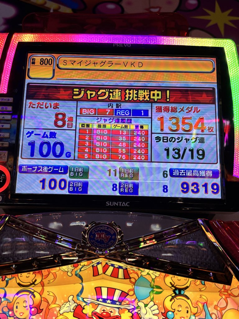 Deux_i9's tweet photo. 今年のジャグラー運やべえわ https://t.co/33dOUwDesW