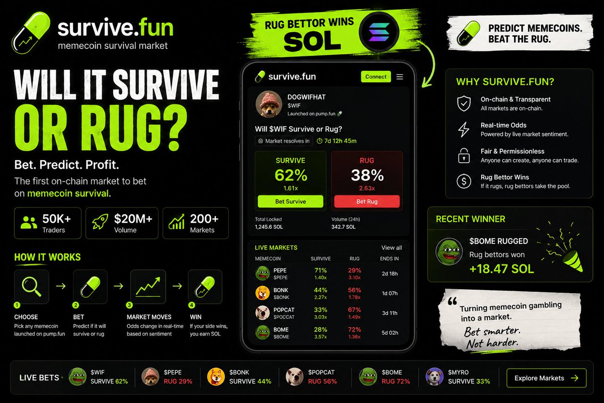 SurviveFun tweet media