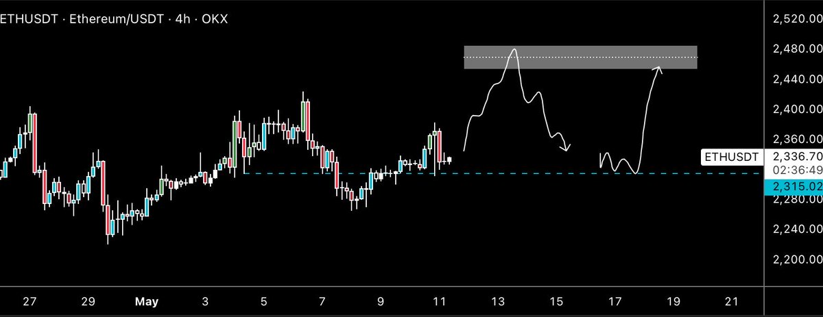 Trader VEX tweet media