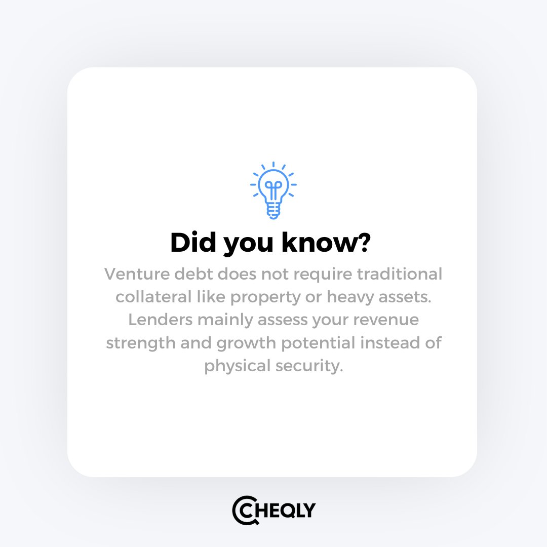 Cheqly_com's tweet photo. Did you know? 💡 Venture debt does not require traditional collateral like property or heavy assets. Lenders mainly assess your revenue strength and growth potential instead of physical security.

Learn more: https://t.co/2Rwu9erua0

#VentureDebt #Collateral #Cheqly https://t.co/dN2GeEakSo