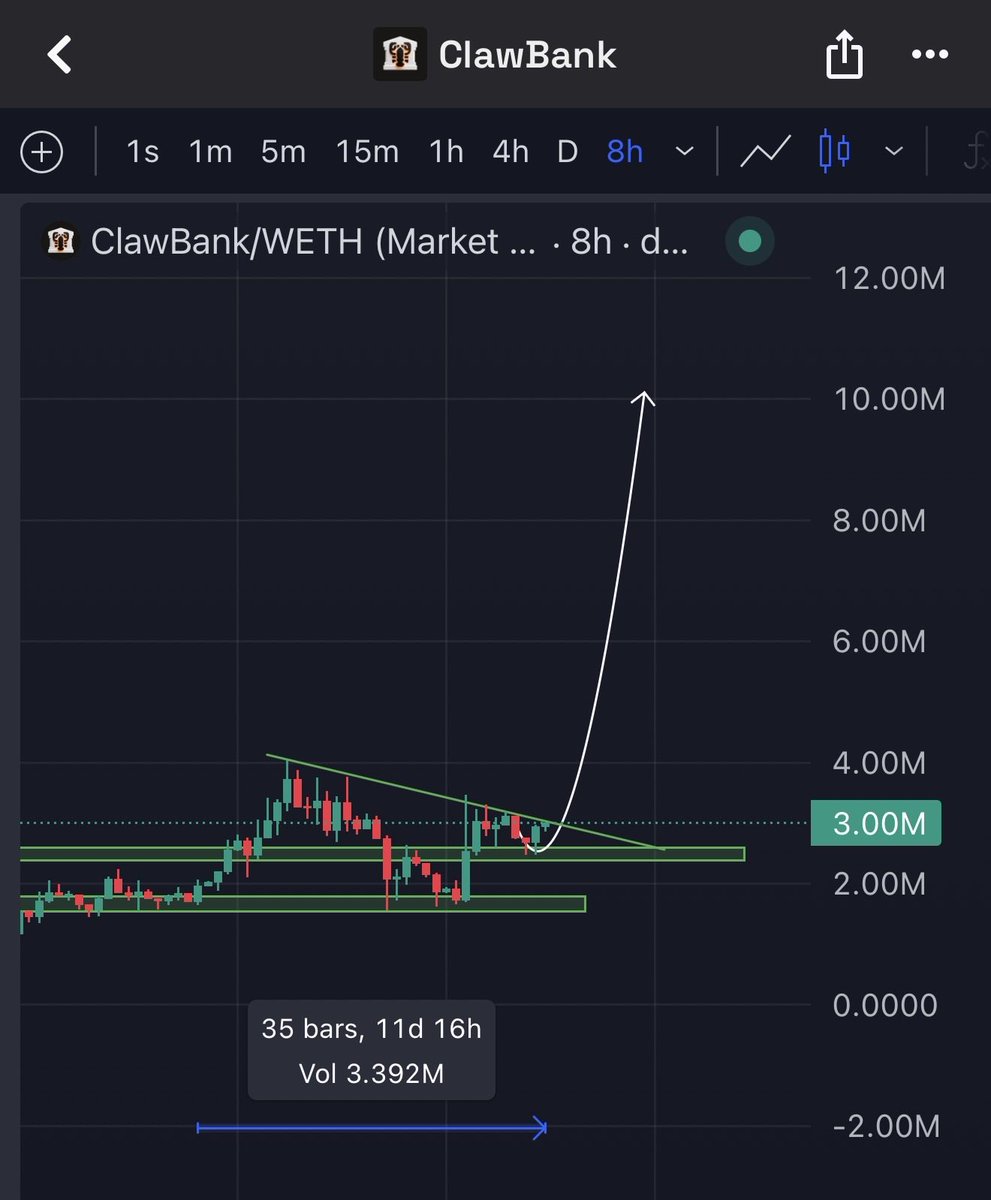 Lyvo tweet media