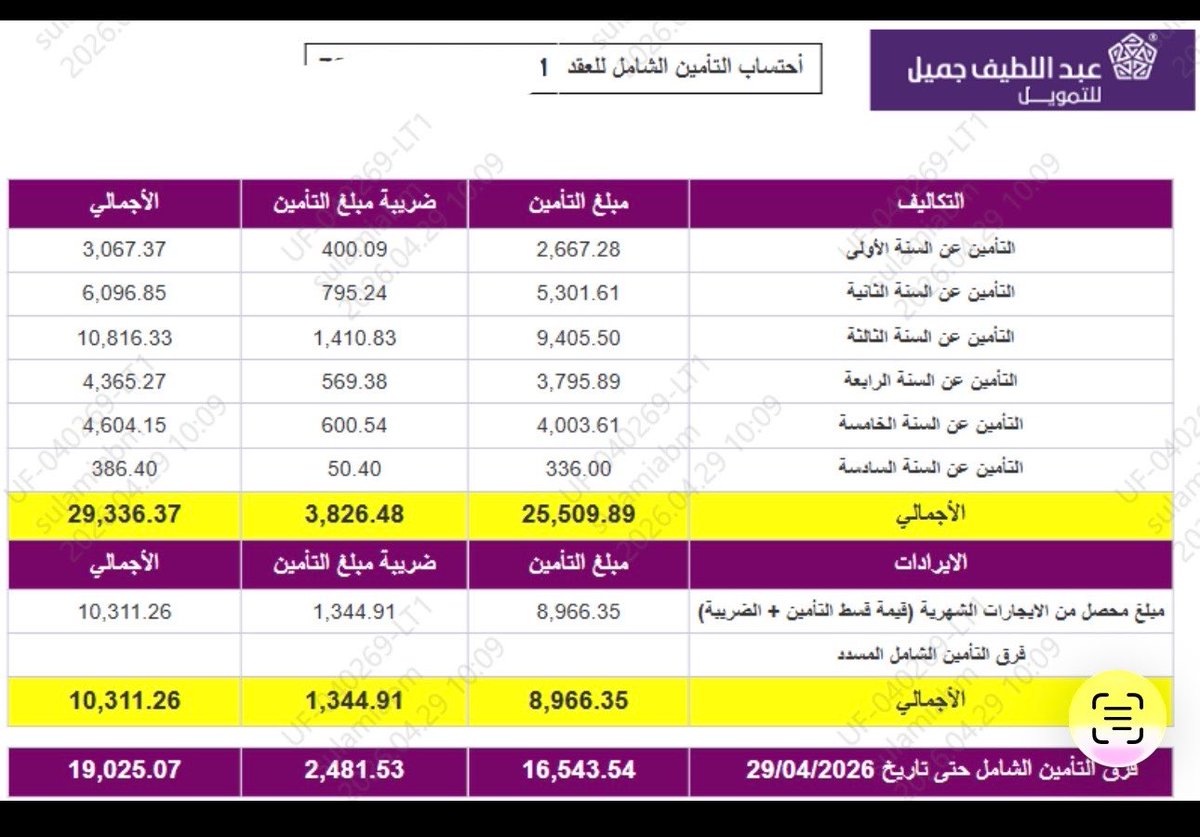 العنود البكر tweet media