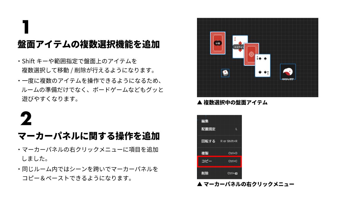 ココフォリア開発チーム tweet media