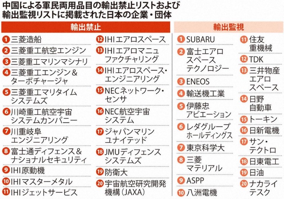 世界・驚愕ニュース tweet media