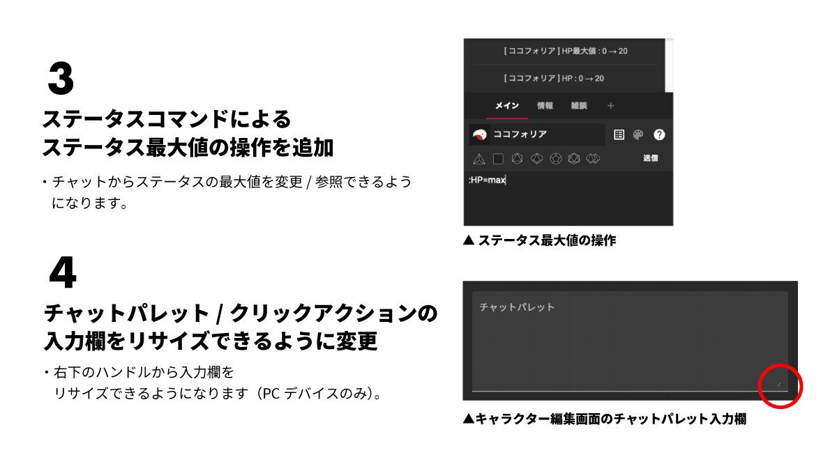 ココフォリア開発チーム tweet media