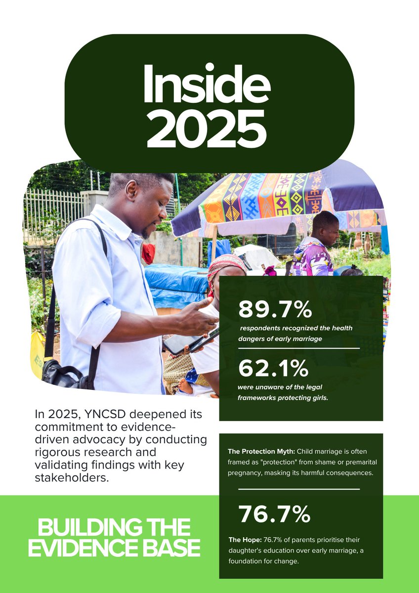 yncsd's tweet photo. Our 2025 annual report is here!

We are thrilled to share the YNCSD Annual Report for 2025, a chronicle of a year defined by evidence, empowerment, influence, and innovation.

In 2025, our work was anchored on strategic engagements and advocacy, 

1/3 https://t.co/tWZXL3GifQ