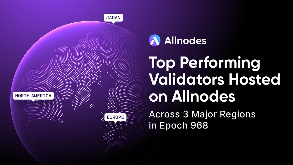 Allnodes tweet media