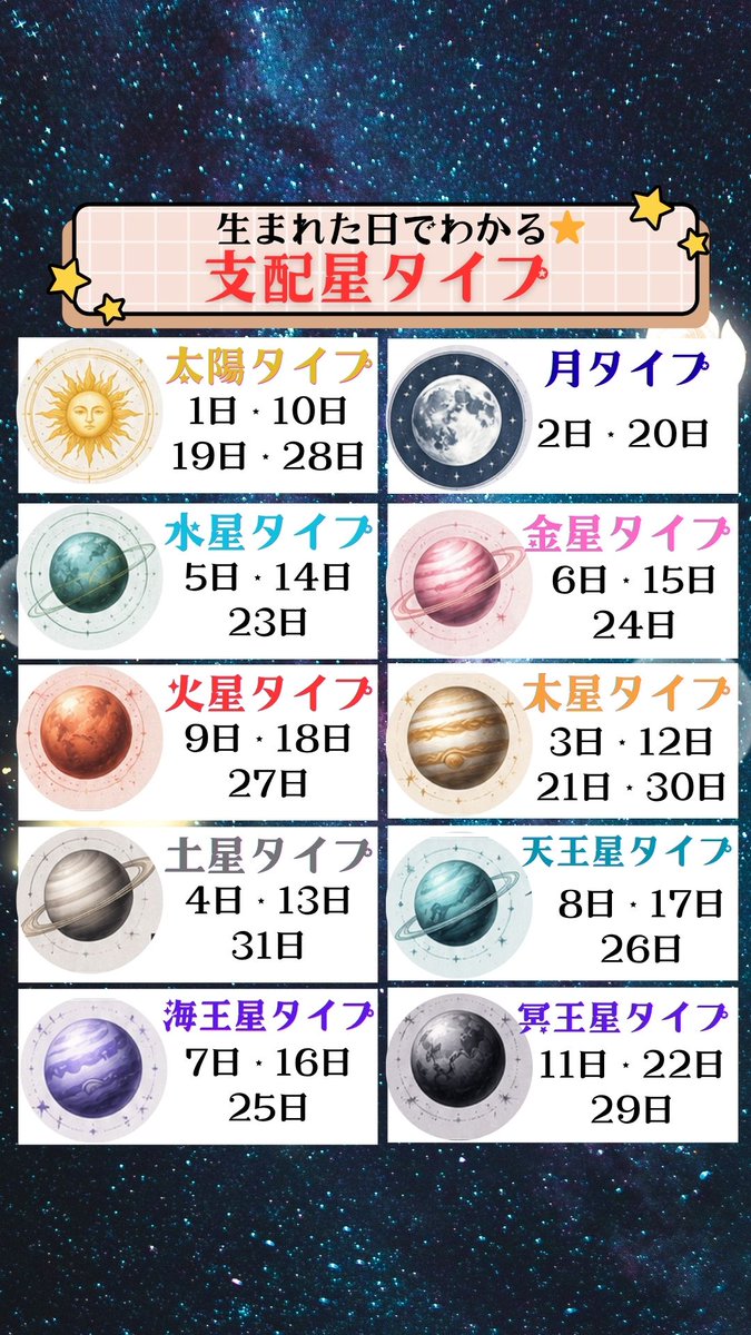 micane占い🔮占いとスピリチュアルであなたの人生を幸転🌈🔮 tweet media