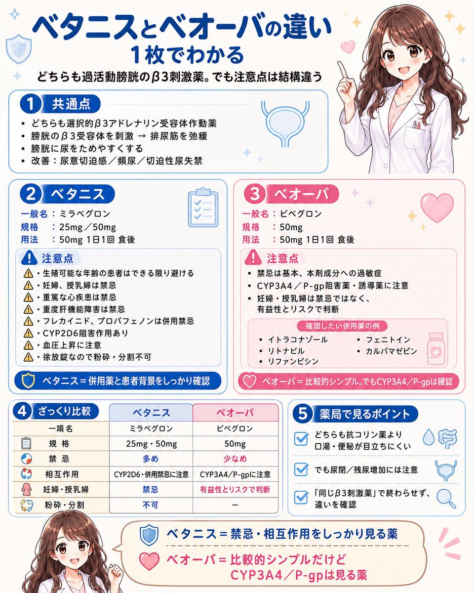 るな@限界アラサー薬剤師 tweet media