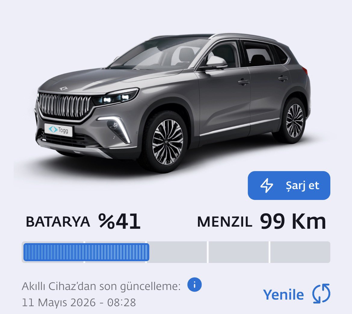 Gökhan Vatansever🪫⚡️⚡️🔋 tweet media