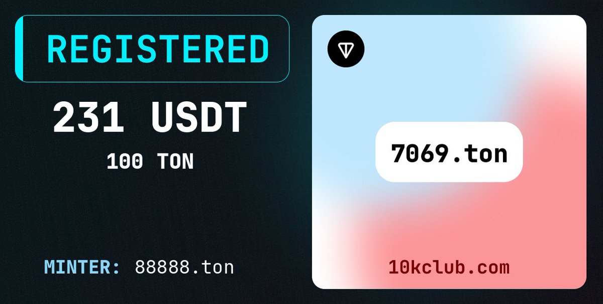 Bot 10k TON DNS SALES tweet media